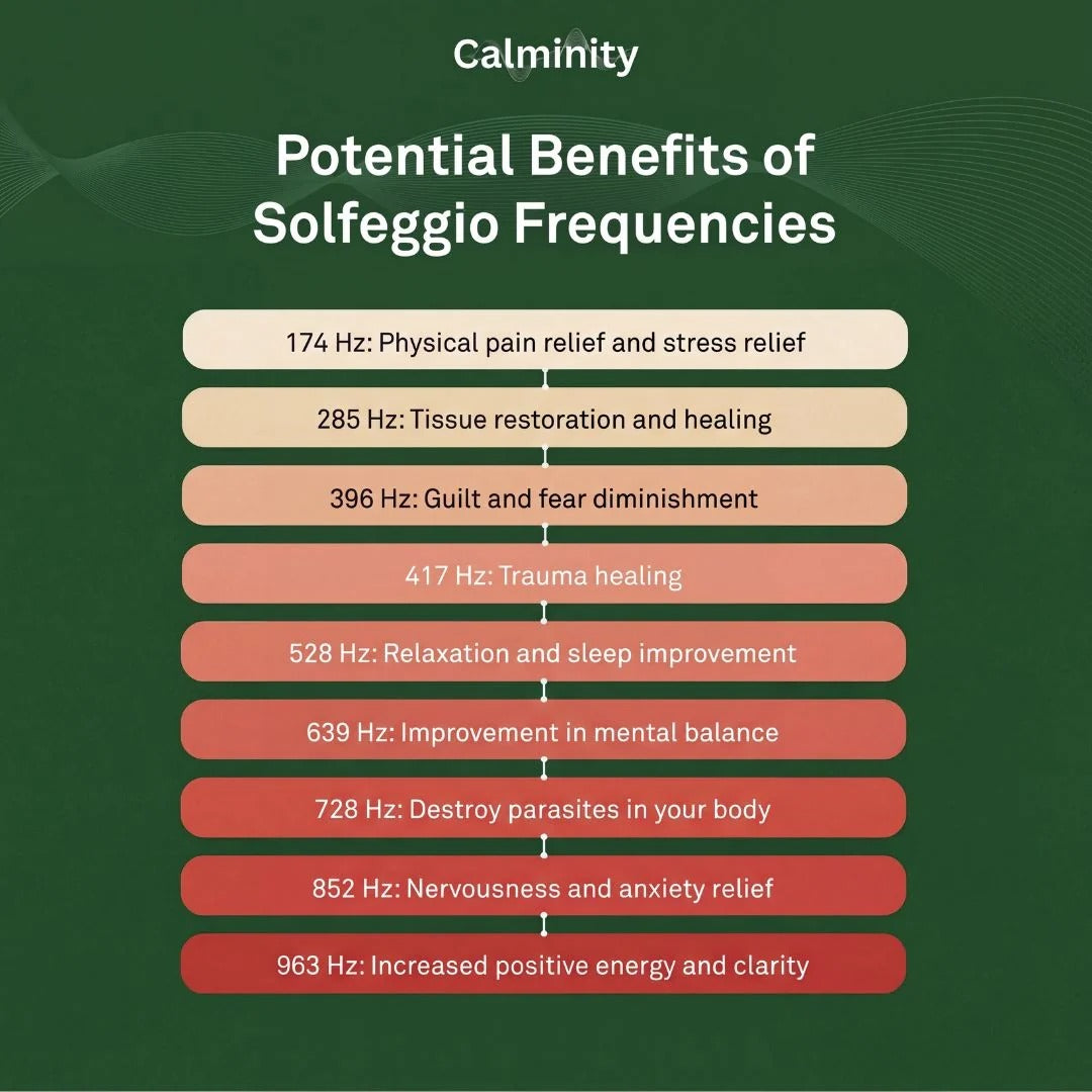 Bio-Healing Frequency Generator - The Natural Solution Your Body's Been Waiting For