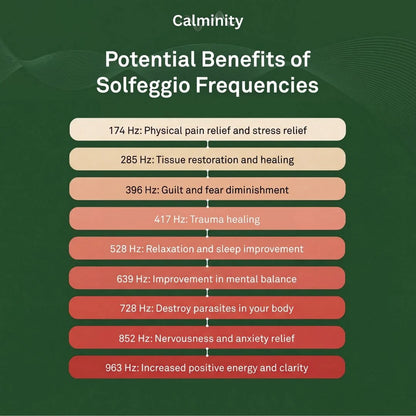 Bio-Healing Frequency Generator - The Natural Solution Your Body's Been Waiting For